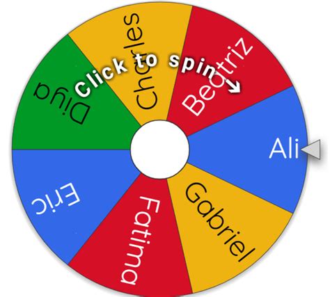 the wheel of names